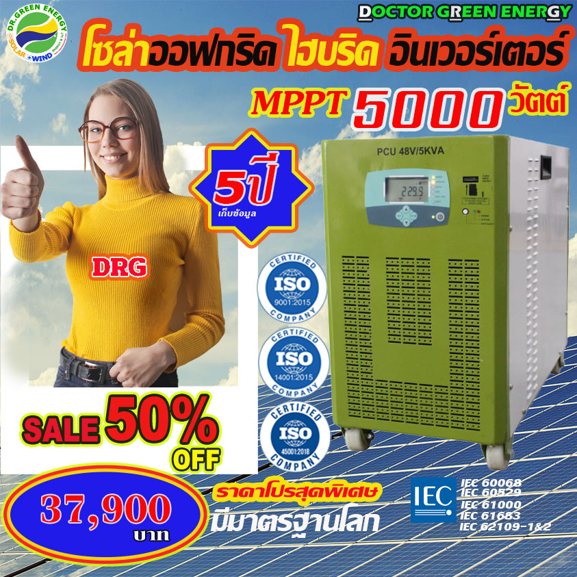 แผงโซลาร์กี่วัตต์ถึงชาร์จเข้า? เลือกแผงให้เหมาะกับ Power Station คู่ใจ