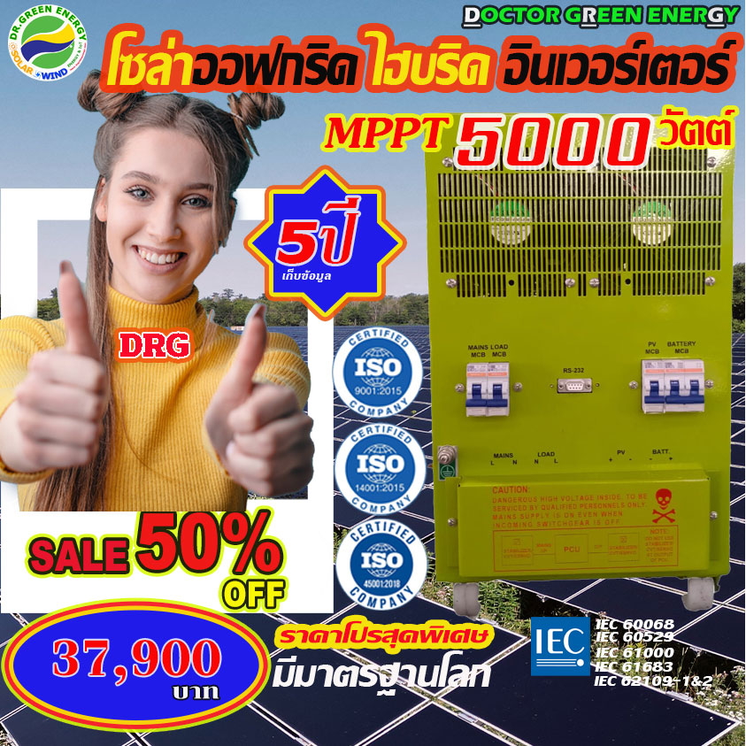ใช้กับสว่าน หินเจียร เลื่อย ได้ไหม วิธีดูวัตต์พีกให้ไม่ตัด